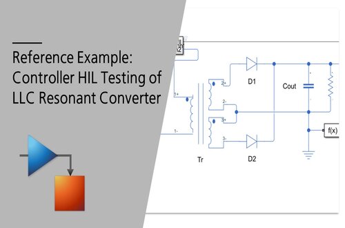 Reference Example: Controller HIL Testing of LLC Resonant Converter